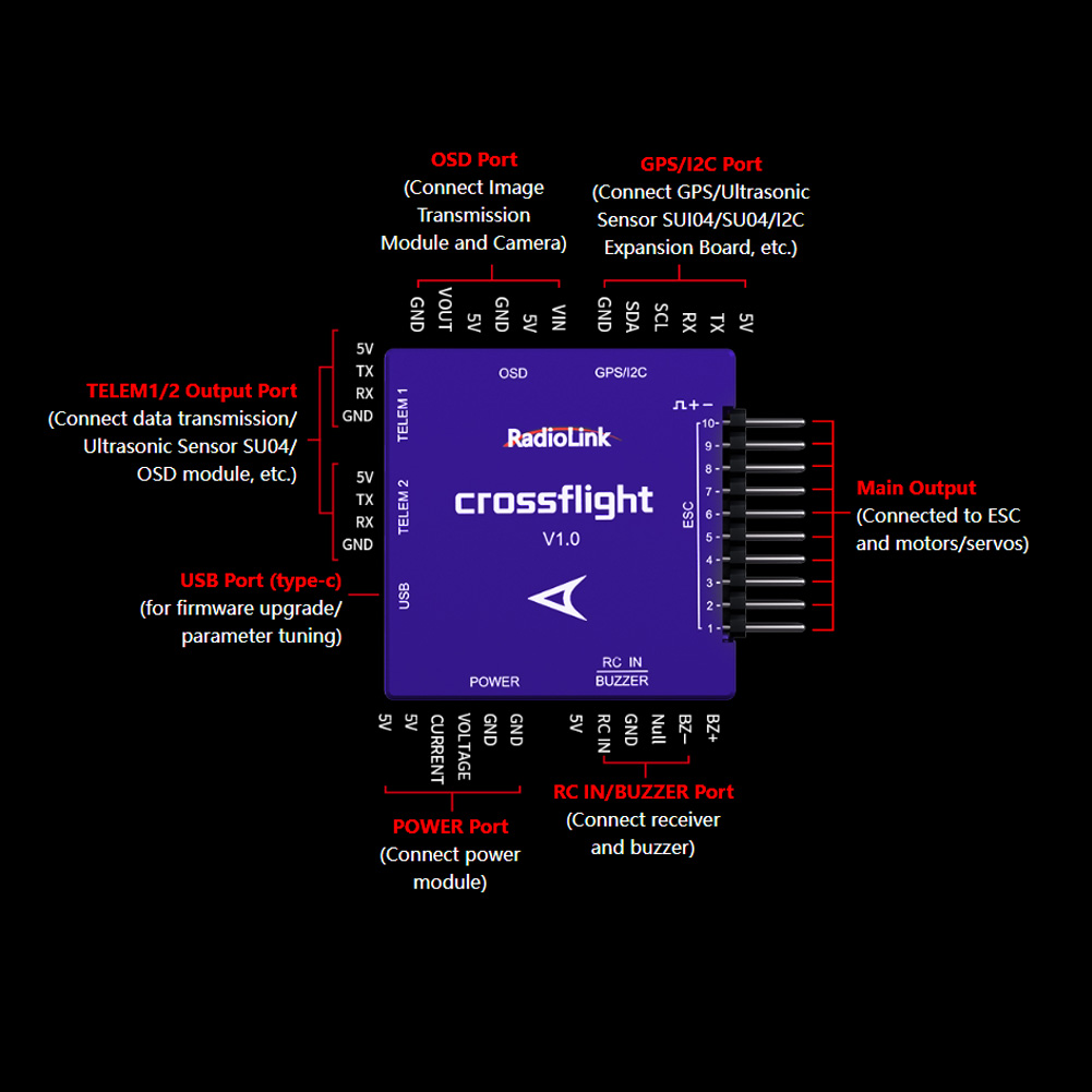 Radiolink Crossflight Flight C - огляд і ціна Drone Power Distribution Board