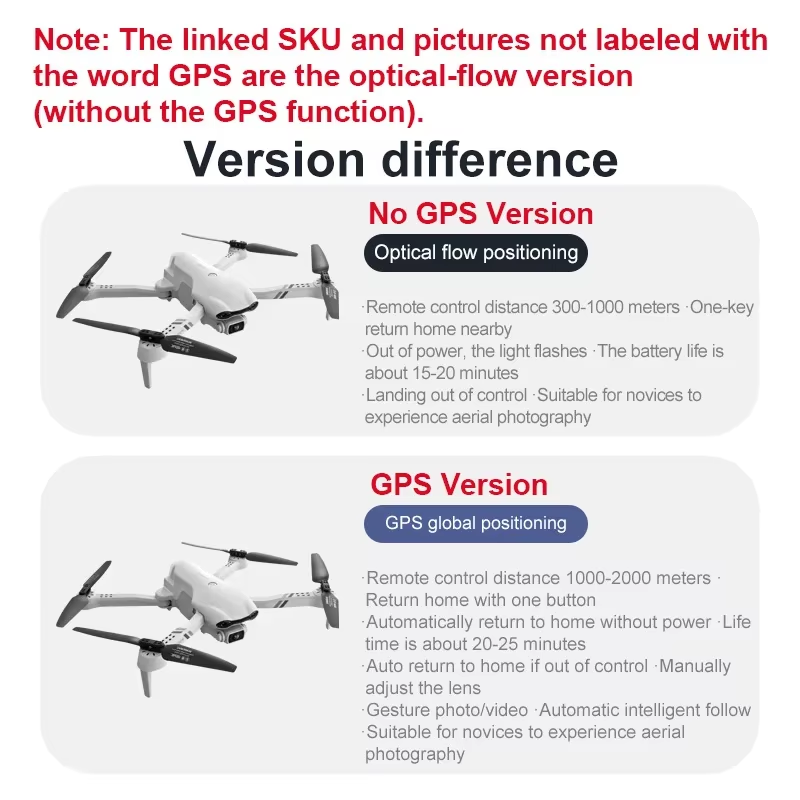 F10 RC Drone 8K Professinal Wi - огляд і ціна Jjrc Drone X12